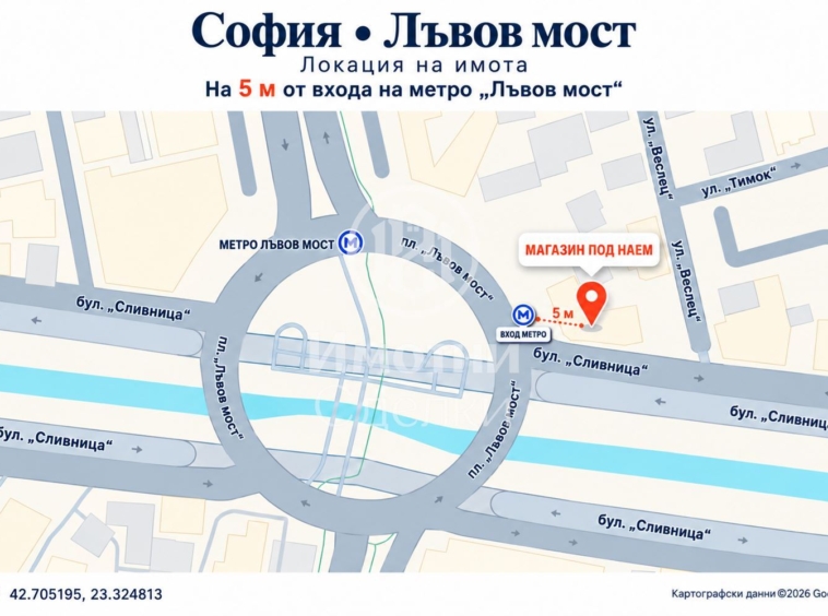 Магазин - София - 0